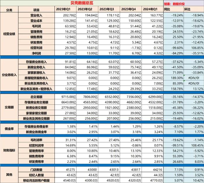 2024年澳门天天彩开奖结果,数据资料解释落实_标准版90.65.32