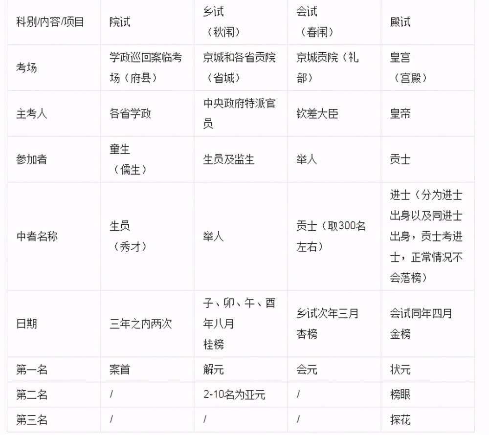 4949最快开奖资料4949,准确资料解释落实_粉丝版335.372