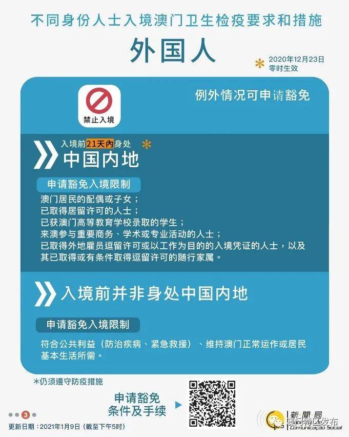 新澳门资料免费大全最新更新内容,创造力策略实施推广_标准版90.65.32