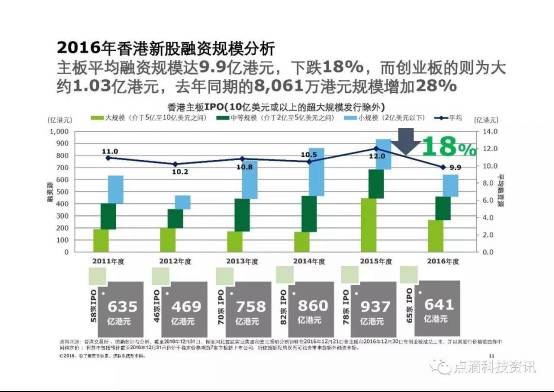 香港免费资料最准的,市场趋势方案实施_完整版2.18