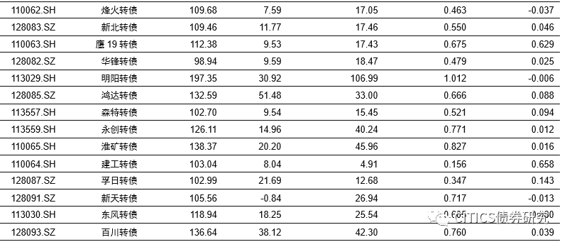 2024新澳免费资料96期,决策资料解释落实_win305.210