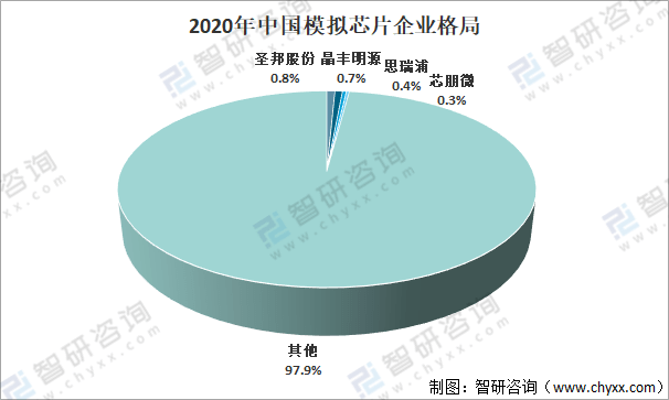 2024年澳门的资料,定制化执行方案分析_模拟版9.232