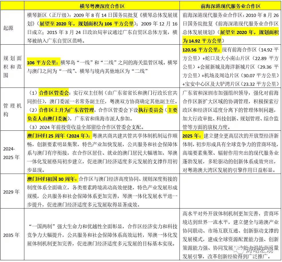 香港二四六天天好开奖结果,广泛的解释落实支持计划_娱乐版305.210