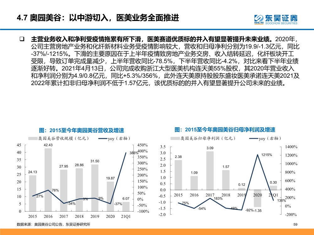 澳门蓝月亮免费资料大全,经济性执行方案剖析_豪华版180.300