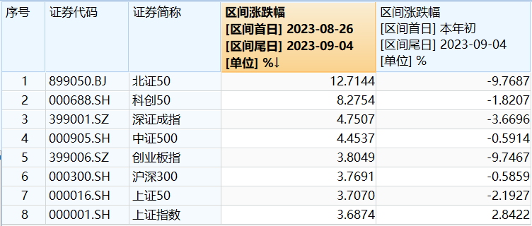 全网最精准澳门资料龙门客栈,市场趋势方案实施_标准版90.65.32