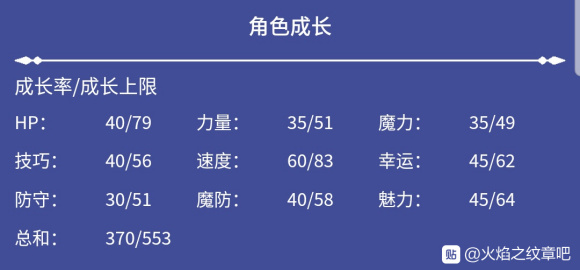 新澳2023年一肖一马中特,效率资料解释落实_娱乐版305.210