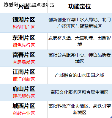 新澳天天开奖资料大全三中三,全面解答解释落实_豪华版3.287