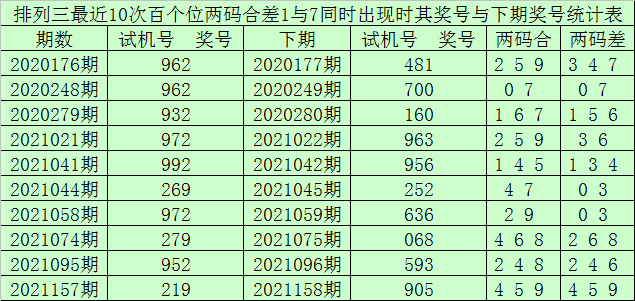 澳门一码一码100准确开奖结果,广泛的关注解释落实热议_创意版2.362