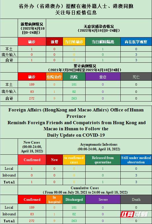 2024澳门天天开好彩大全开奖记录走势图600Tcom,国产化作答解释落实_粉丝版335.372