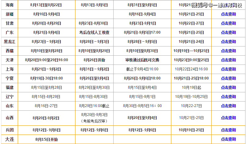 澳门一码一肖100准吗,全面理解执行计划_Android256.183