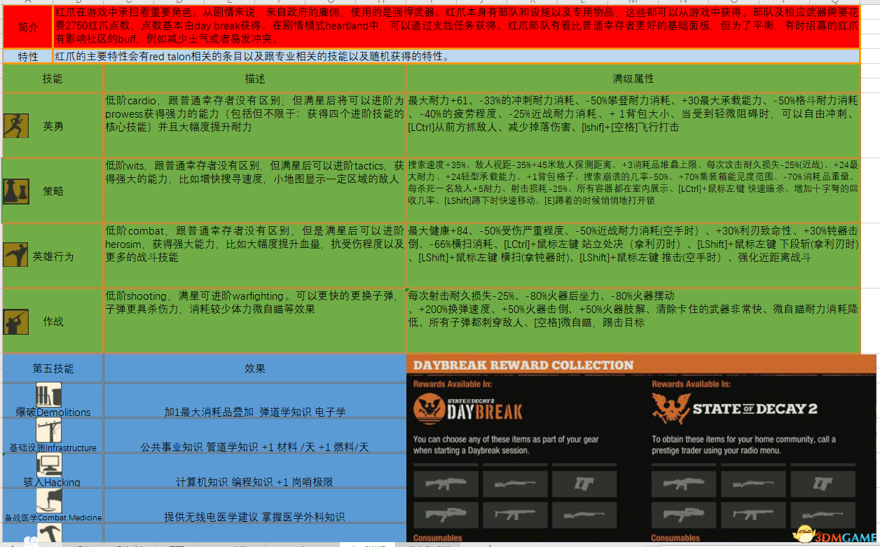 新澳2024资料免费大全,实用性执行策略讲解_游戏版256.183