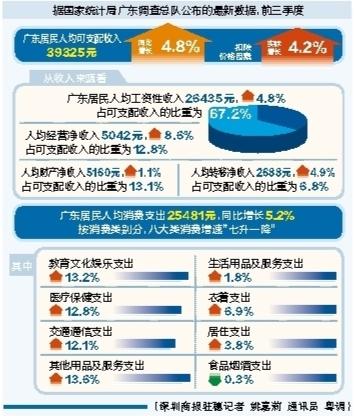 广东八二站资料免费大公开,标准化实施程序解析_ios3.283