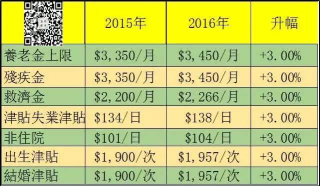 香港挂牌免费资料香港挂牌,经济性执行方案剖析_游戏版256.183