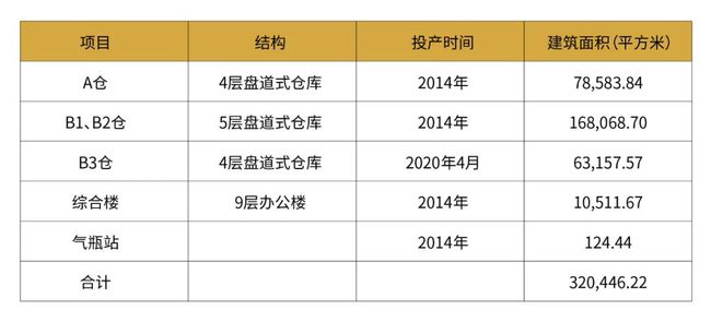 2024新澳门开奖结果查询表,广泛的关注解释落实热议_轻量版2.282