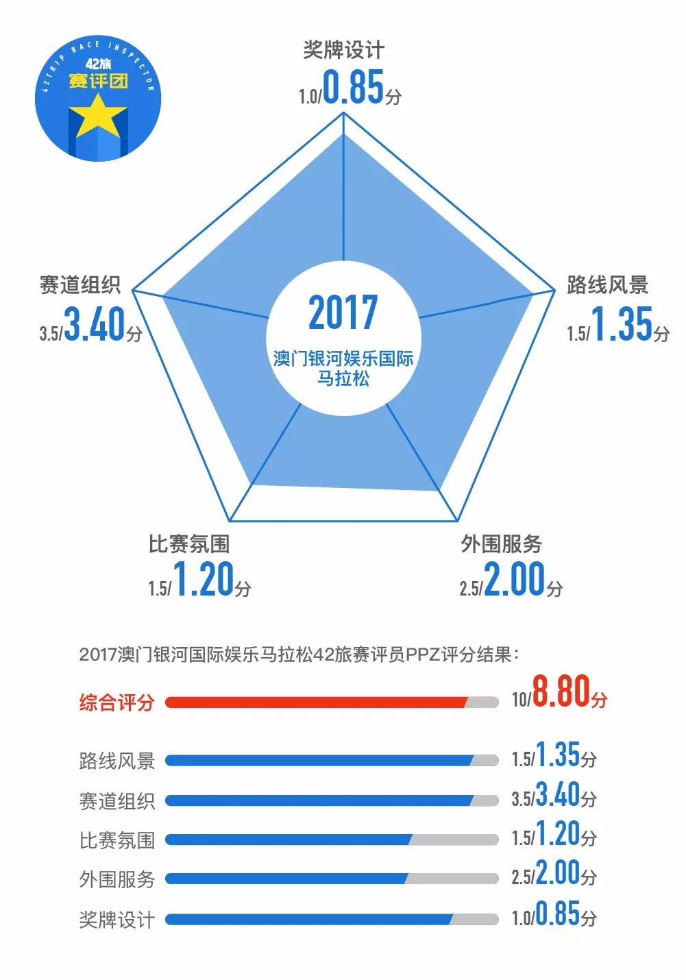 2024澳门今晚开特马+开奖结果课,最新核心解答落实_专家版1.936