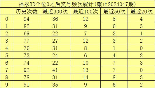 三码三肖,全面解答解释落实_游戏版256.183