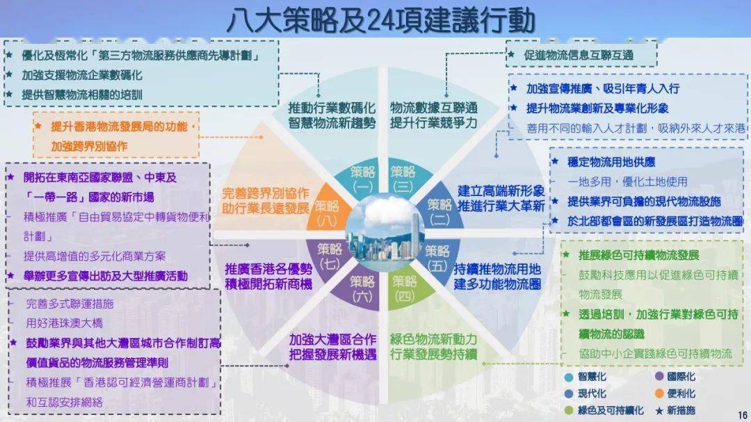 港澳独家资料,决策资料解释落实_精简版105.220