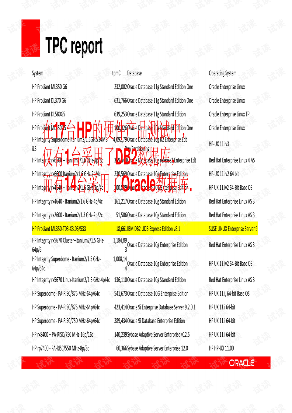 正版资料全年资料大全,数据资料解释落实_进阶版6.662