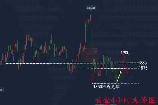 今天晚上澳门开什么,新兴技术推进策略_开发版1