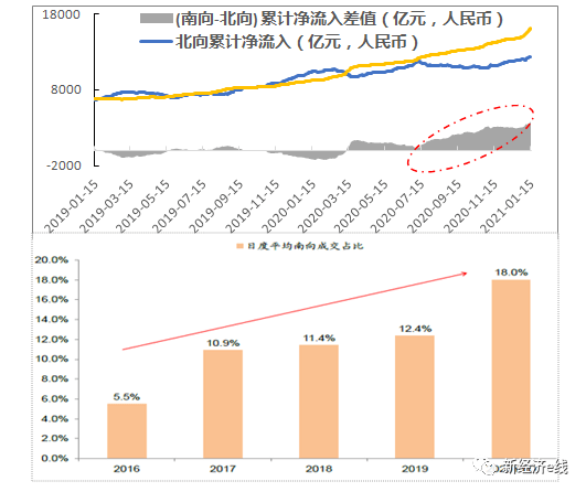 澳门正版精准免费大全,定制化执行方案分析_标准版90.65.32