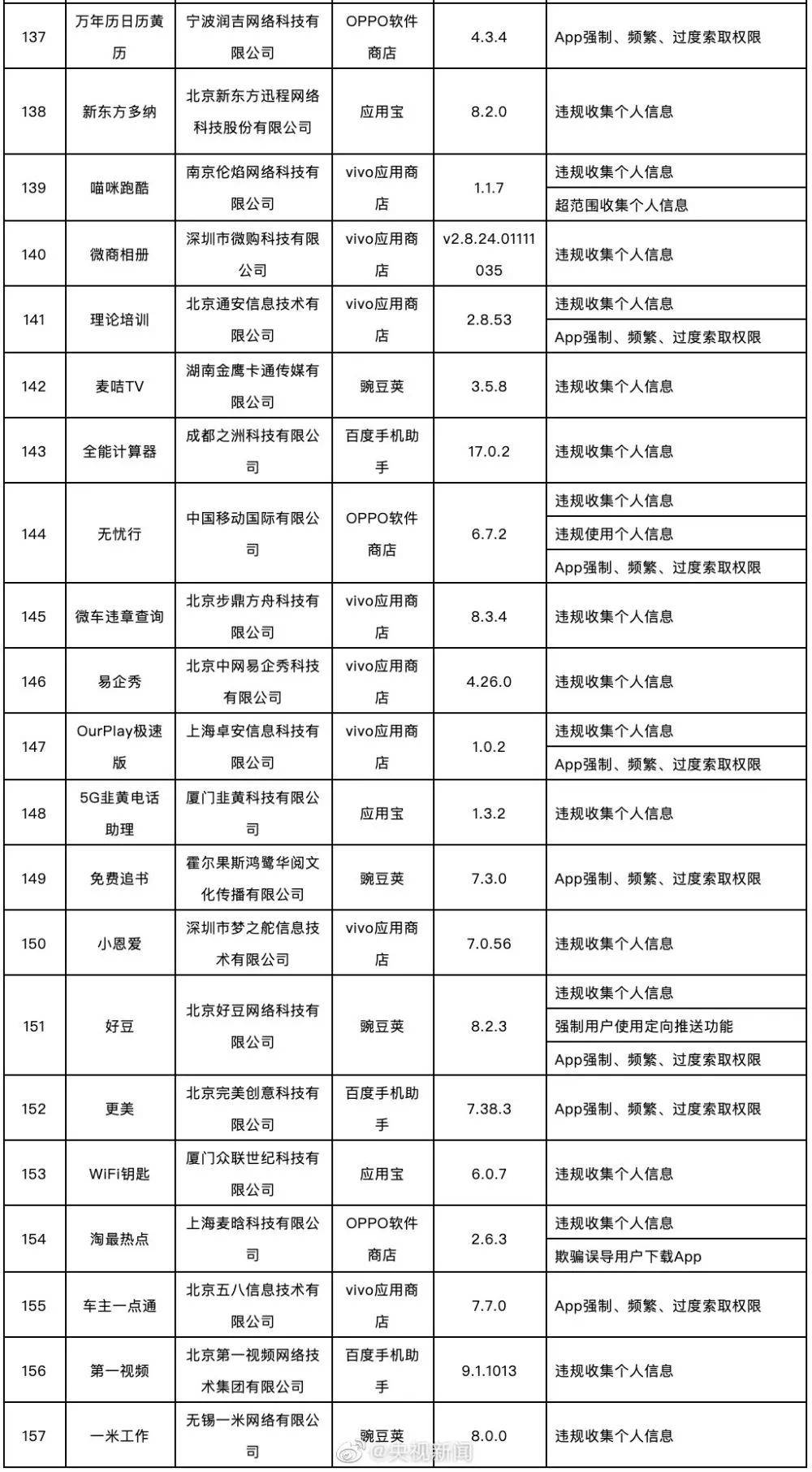 今晚必中一码一肖澳门,机构预测解释落实方法_Android256.183