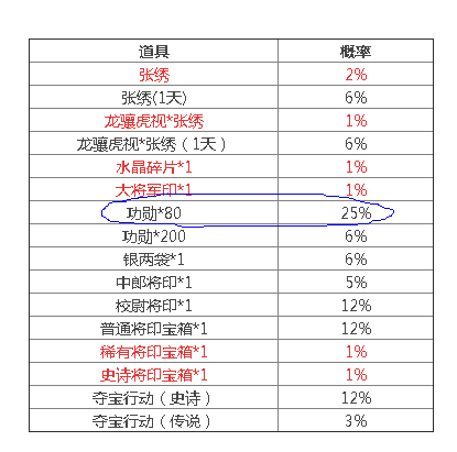 新澳门资料大全免费网点,科学化方案实施探讨_升级版6.33