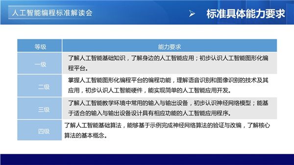 黄大仙网论坛精准三肖,标准化实施程序解析_特别版3.363