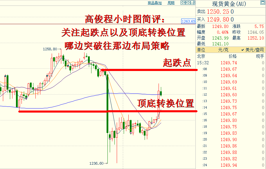 494949今晚最快开奖2023,实用性执行策略讲解_定制版6.22