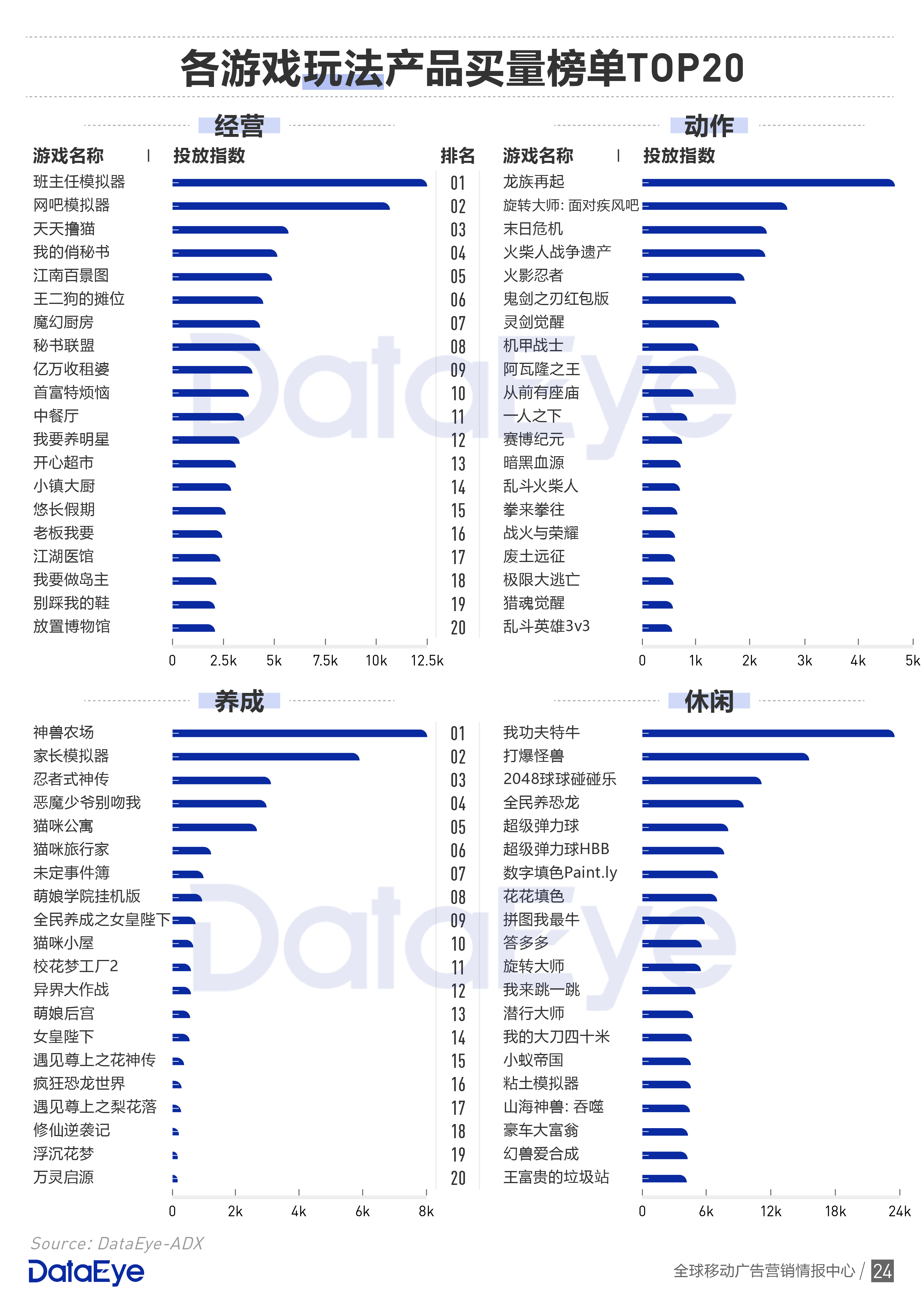 2024今晚澳门开奖结果查询,数据资料解释落实_游戏版6.336