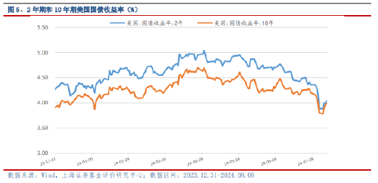 最准一肖一吗100%澳门,市场趋势方案实施_特别版3.363