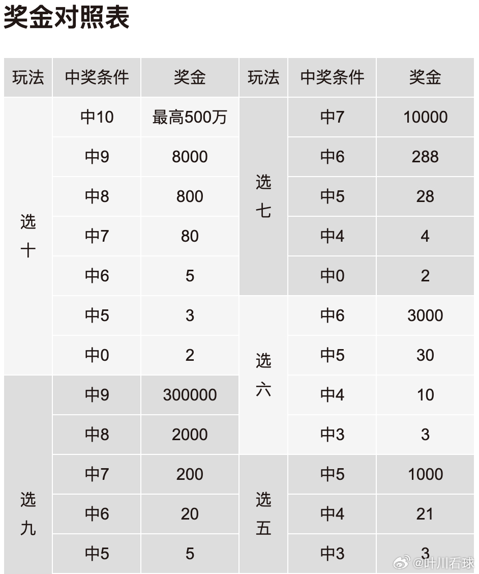 广东八二站新澳门彩开奖结果,诠释解析落实_Android256.183