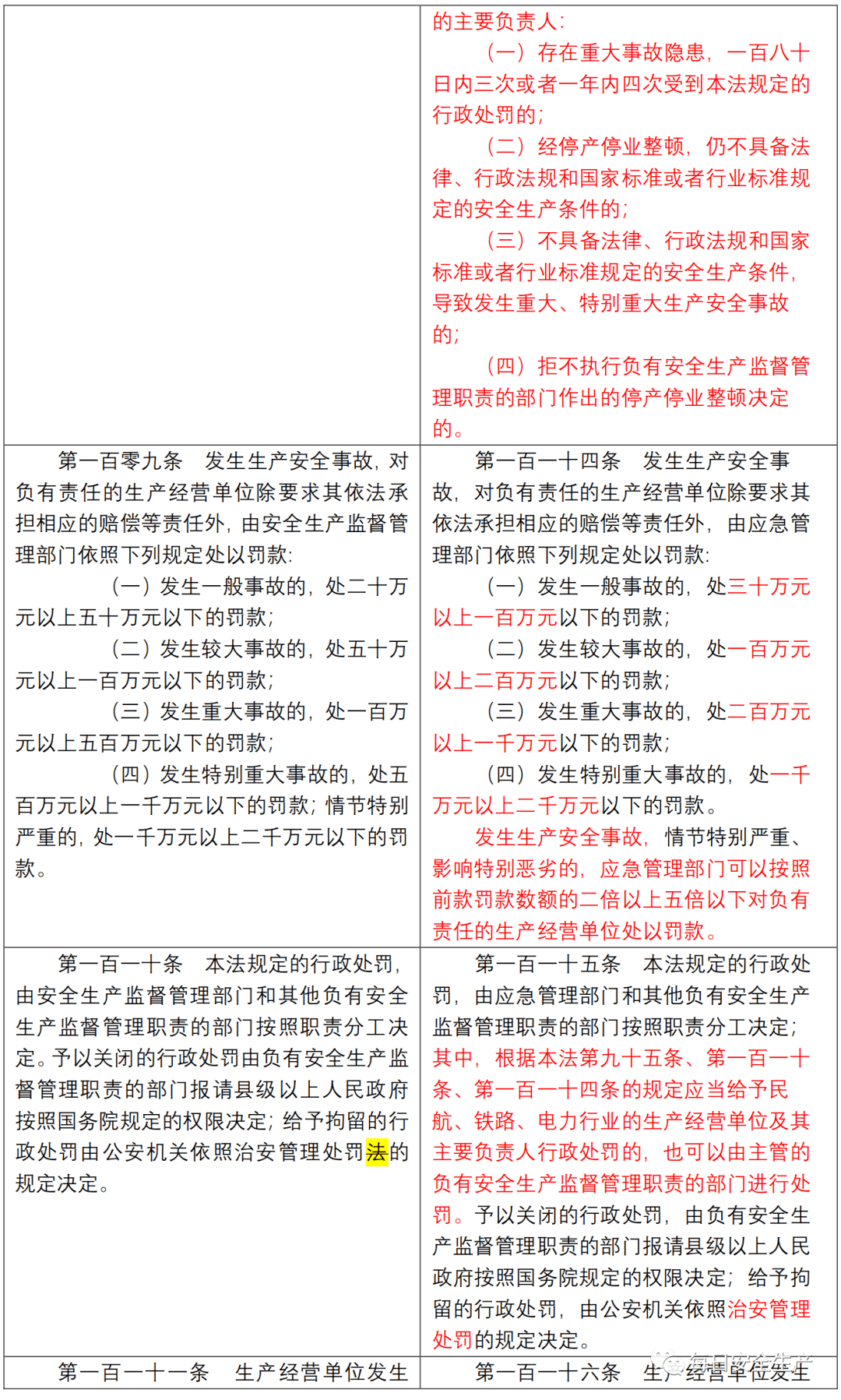 新澳天天开奖资料大全最新开奖结果今天,诠释解析落实_免费版1.227