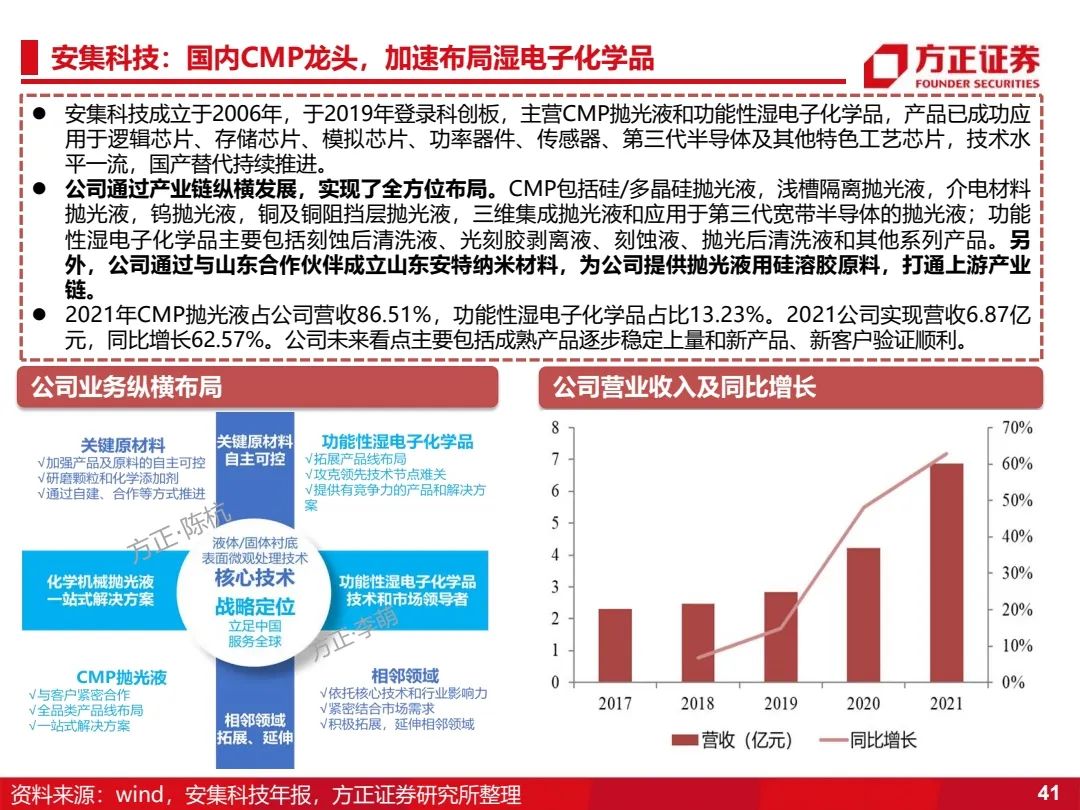 新澳门四肖三肖必开精准,国产化作答解释落实_手游版2.686