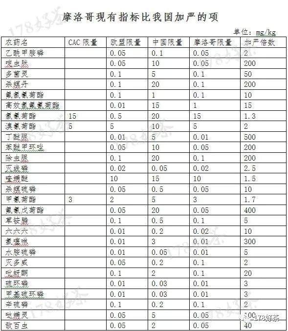 2024年新奥今天开奖号码,效率资料解释落实_标准版6.676