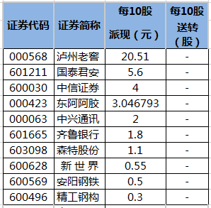 7777788888官家婆老开,广泛的解释落实支持计划_静态版6.22