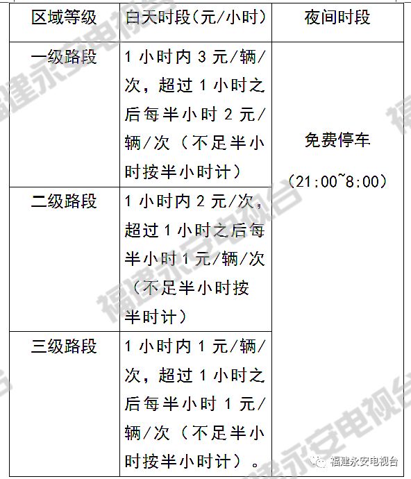 三肖三码精准100%,连贯性执行方法评估_免费版1.227