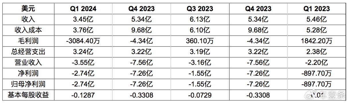 2024年新澳正版资料大全2024,重要性解释落实方法_3DM2.627