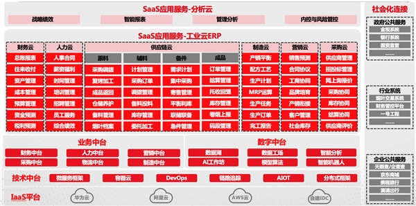 澳门今晚必中一肖一码200期,数据驱动执行方案_精简版9.762