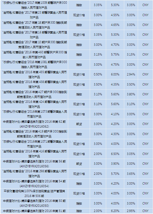 新澳门免费资料大全精准版,收益成语分析落实_标准版90.65.32