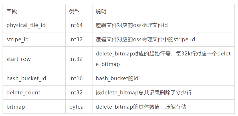 白小姐三肖必中生肖开奖号码刘佰,涵盖了广泛的解释落实方法_3DM36.30.79