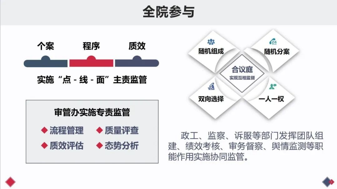 管家婆一肖一码资料大全一一,完善的执行机制解析_HD38.32.12