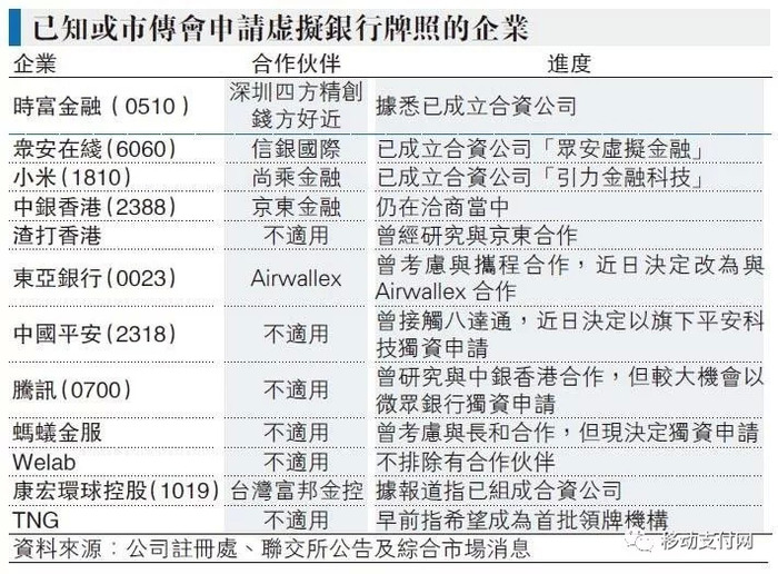 香港挂牌正版挂图,资源整合策略实施_精简版105.220