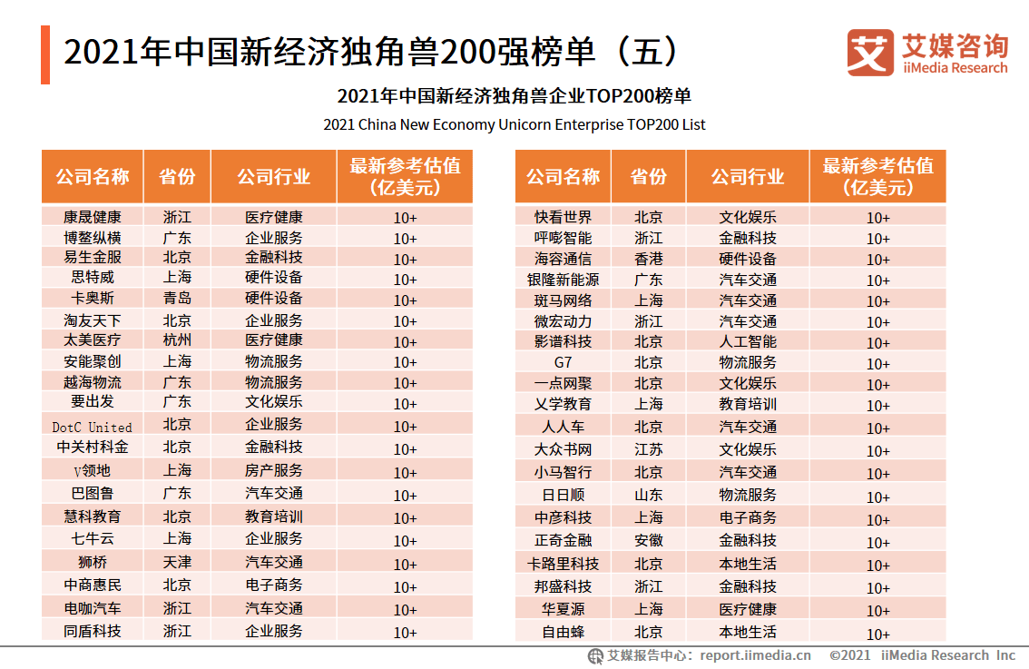 2024新奥天天资料免费大全,最佳精选解释落实_标准版3.66