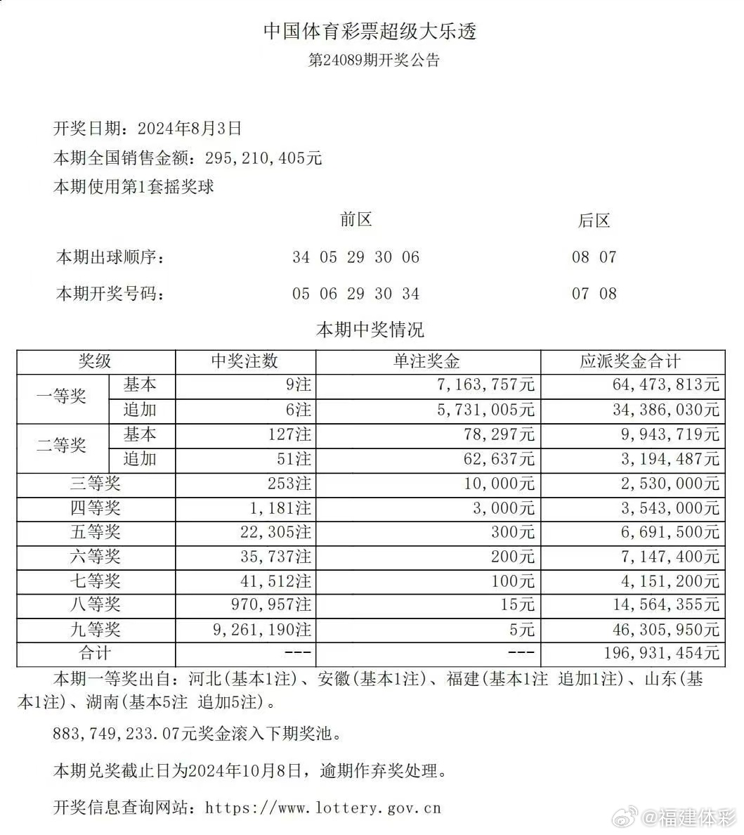 7777788888王中王最新玄机,喜临门,一品堂,决策资料解释落实_豪华版180.300