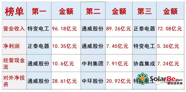 澳门特马今晚开什么码,收益成语分析落实_豪华版3.287