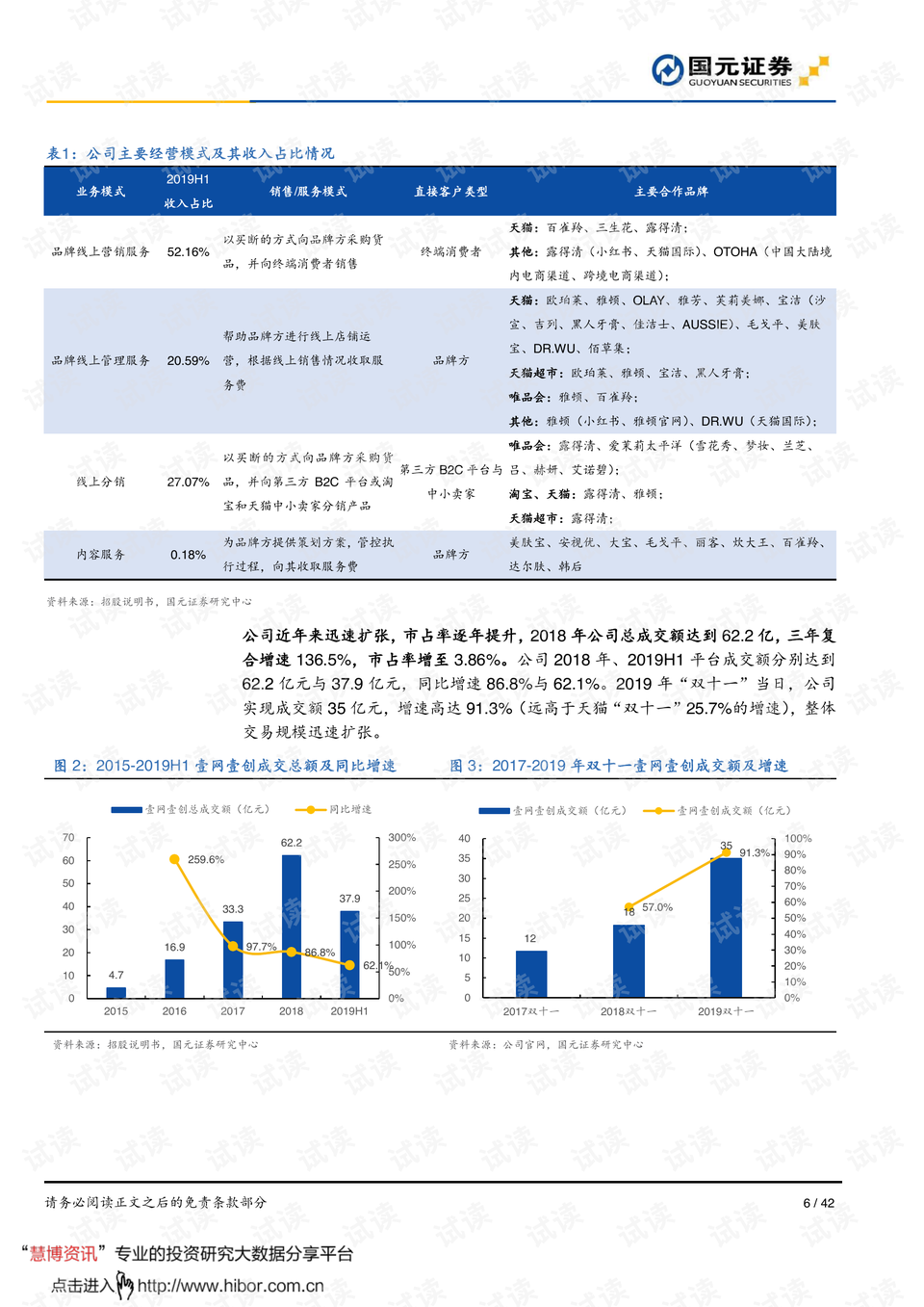 新澳天天开奖资料大全1052期,高度协调策略执行_win305.210