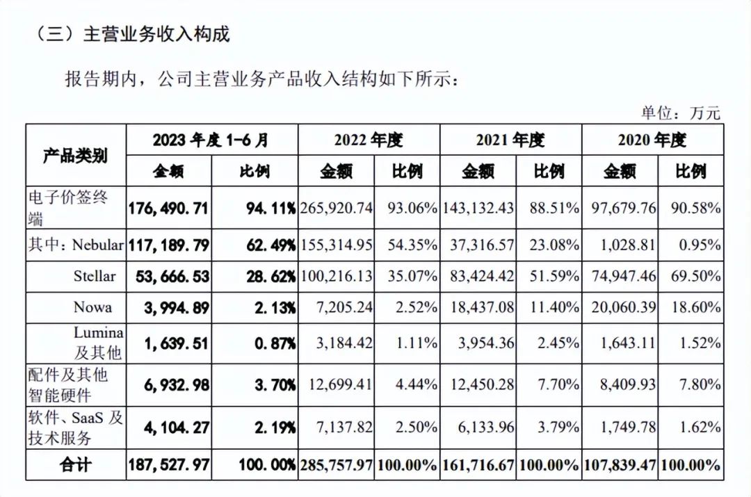 2024新澳原料免费大全,收益成语分析落实_标准版90.65.32