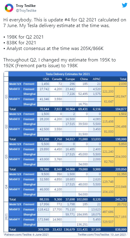 澳门六开奖结果2024开奖记录查询,标准化实施程序解析_标准版6.676