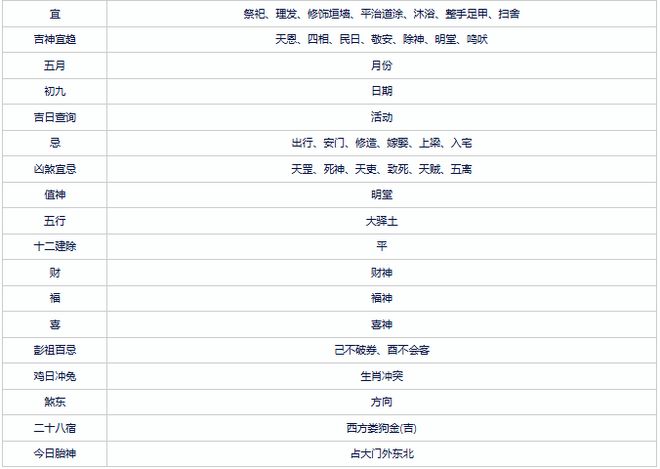 2024年香港正版免费大全,国产化作答解释落实_免费版1.227