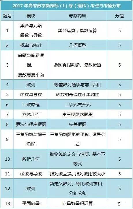 4949澳门开奖结果了,准确资料解释落实_游戏版1.967